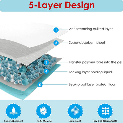 Super Absorbent Puppy Training Pads 100 Pack – Leak-Free Dog Pee Pads 22” x 23”